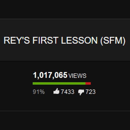 Reys First Lesson Reaches Over 1 Million Views on PornHub Rey 