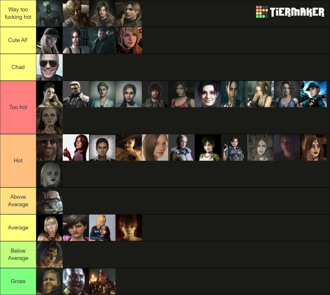My RE hottie tier list JJJD  