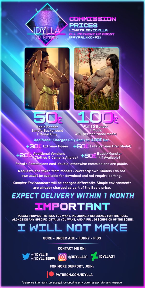 Updated commission template  