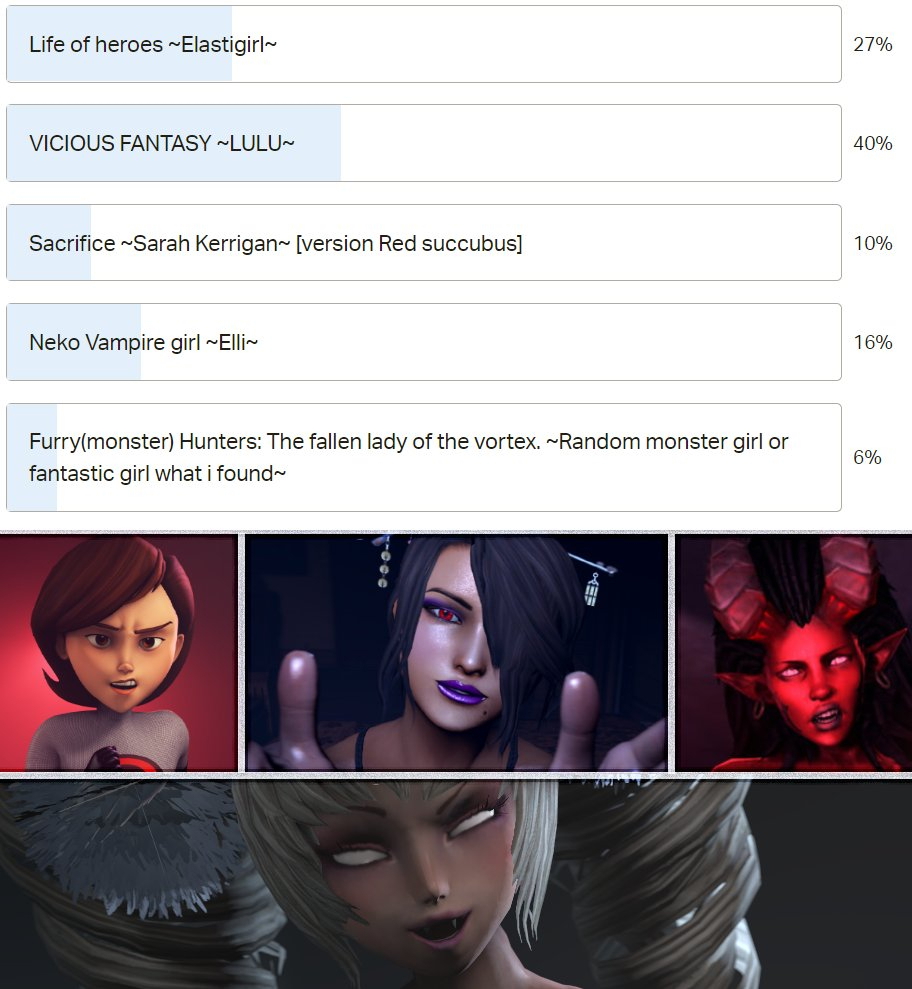 Patreon public vote for continuation of animations  Patreon Public