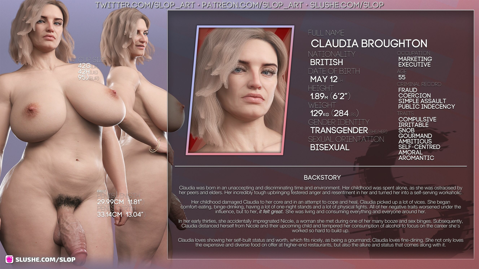 Character Profiles Nina Broughton Claudia Broughton Mia Bošnjak Linde Witteveen Alice Laffut Amaya Tahan Shemale Femboy Dickgirl Measurements Profiles Information 3