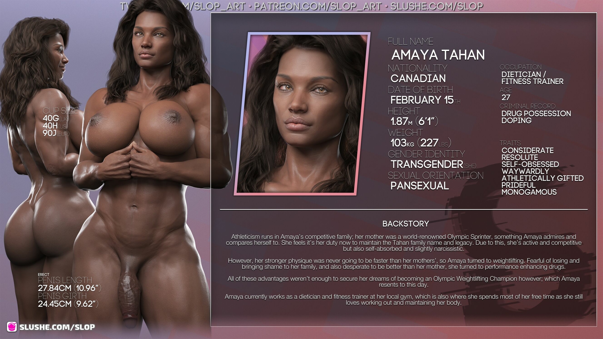Character Profiles Nina Broughton Claudia Broughton Mia Bošnjak Linde Witteveen Alice Laffut Amaya Tahan Shemale Femboy Dickgirl Measurements Profiles Information 4