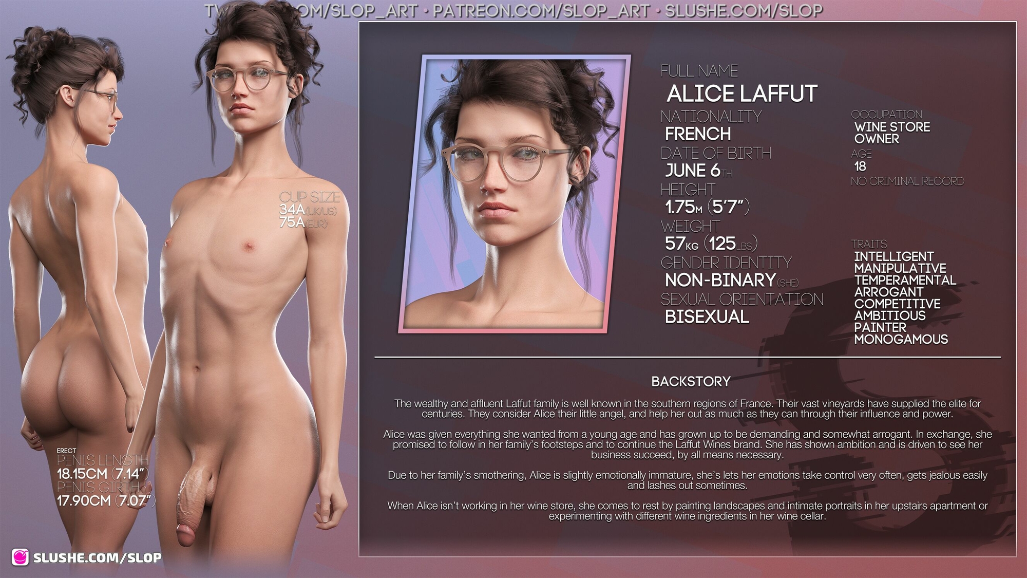 Character Profiles Nina Broughton Claudia Broughton Mia Bošnjak Linde Witteveen Alice Laffut Amaya Tahan Shemale Femboy Dickgirl Measurements Profiles Information 7